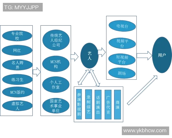 南京网球队的崛起与发展：探寻其背后的力量与潜力分析