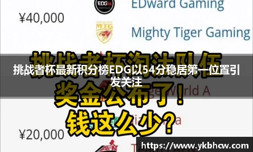 挑战者杯最新积分榜EDG以54分稳居第一位置引发关注